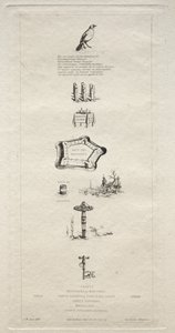 Rebus：ベレンジャーは1863年にフィールドへの鍵を持っていなかったので、それほど強くはありませんでした。 作： Charles Meryon