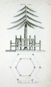 1758年に出版された「ゴシック・中国・現代趣味の装飾建築」より、ゴシック様式の座席（エングレーヴィング 作： Charles Over