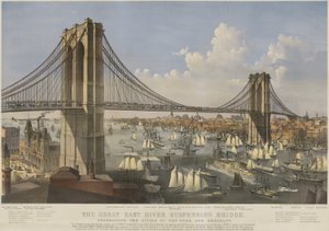 グレートイーストリバーサスペンションブリッジ、パブ。 1874 by Currier＆Ives 作： Charles Parsons