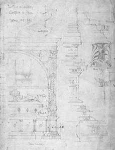 洗面所の噴水、パヴィア修道院、1891年 作： Charles Rennie Mackintosh