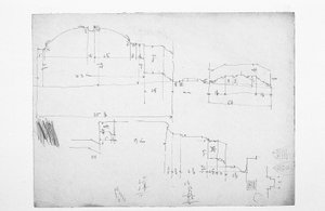 無題（スケッチのワーキングシート）、1891 作： Charles Rennie Mackintosh