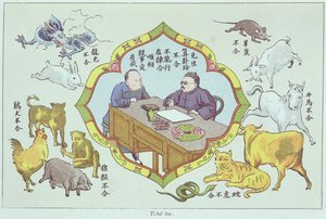 アンリドール神父による「レシェルシュシュールレ迷信」の占いシーンと中国の黄道帯の兆候を再現し、1911年に出版 作： Chinese School