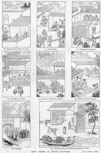 中国の製造（384116も参照） 作： Chinese School
