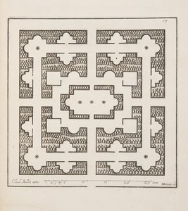 パルテールのデザイン（「庭園計画劇場」1652年刊より）（彫刻 作： Claude Mollet