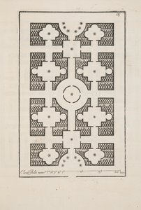 パルテールのデザイン（「庭園計画劇場」1652年刊より）（彫刻 作： Claude Mollet