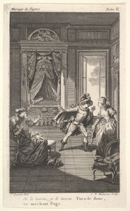 男は右の出入り口に立っている女性、左には座っている女性rais、... 1784年。 作： Claude Nicolas Malapeau