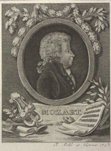 ヴォルフガング・アマデウス・モーツァルト、1793年 作： Clemens Kohl