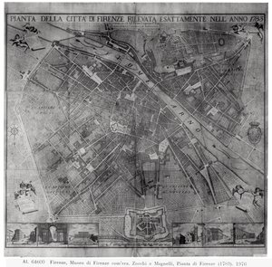 フィレンツェ市の計画、1783 作： Cosimo Zocchi