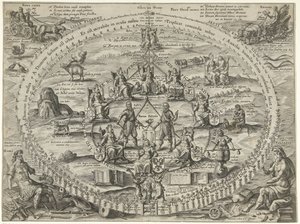 停戦中の共和国内の連帯の寓意、1609年 Victoriae Premium (オブジェクトのタイトル) 作： Crispijn van de Passe (I)
