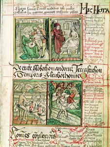 Tractatus de Pestilenciaから病気を治す方法 作： Czech School