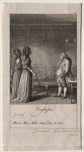 カリオストロ、1784年。