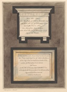 Memorials to Cyrus Maigre, Ann Maigre and Henry and Margaret Cooper from Hampton Church   1437554   ja       japanese Successfully Translated  Original: Mountain pastures Translat: Mountain pastures 1462663 ja japanese Successfully Translated Original: The