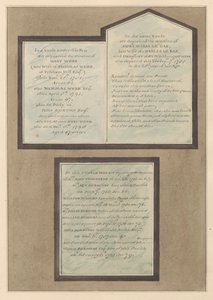 フェルサム教区民の記念碑 作： Daniel Lysons