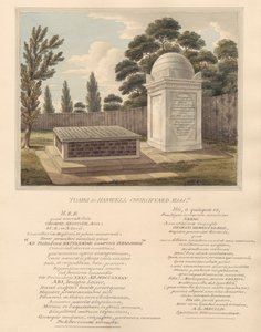 Tombs of Thomas Anguish, and Anna Glasse, from Hanwell Churchyard   1437918   ja       japanese Successfully Translated  Original: The Falconer Translat: The Falconer 1457880 ja japanese Successfully Translated Original: Self portrait Translat: Self portra