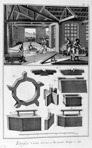 鍛造、炉、砂で鋳造、1751-1777 作： Denis Diderot