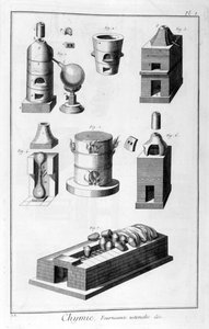 化学、炉器具、1751-1777 作： Denis Diderot