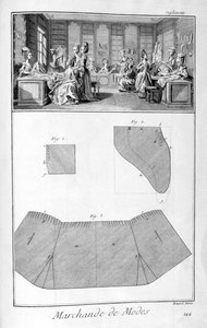 ファッションハウス、1751-1777 作： Denis Diderot