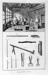 垂木から垂れ下がった壁と毛皮がマフで裏打ちされた毛皮店、1751年〜1777年 作： Denis Diderot