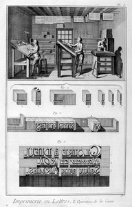 印刷所の内部、活字設定、1751-1777 作： Denis Diderot