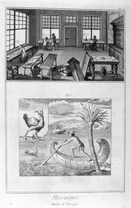モザイクメーカー、1751-1777
