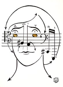 ドミトリー「スミルノフ」-楽譜を使って描かれたロシアの作曲家の肖像画