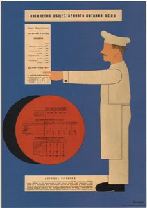 1931年の5ヵ年計画では、公共の食事を提供しています。