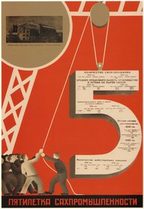 砂糖産業の5ヵ年計画、1931年 作： Dmitry Anatolyevich Bulanov