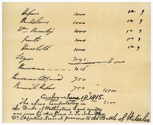 ウェリントン公爵指揮下の騎兵隊、ウォータールーの戦い、1815年6月18日 作： Duke of Wellington