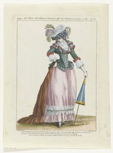 モードギャラリー フランスのファッションと衣装のギャラリー、1787年。HHH.325: La Belle Omphale 作： Dupin