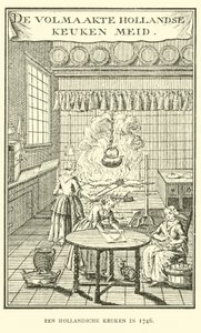 1746年のオランダのキッチン 作： Dutch School