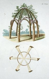 アーバー（G. van Laar著「Magazine of Garden Gems」（1802年刊）より（カラー図版