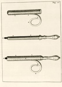 膿瘍用注射器の品揃え。実践的な演習から治癒方法まで、Frederic Dekkers作、1694年 作： Dutch School