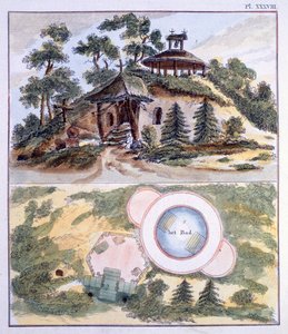 G.ファンラーによるガーデンジェムのマガジンからの庭の装飾、1802年公開 作： Dutch School