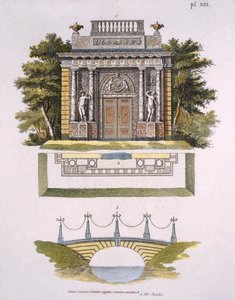 G.ファンラーによるガーデンジェムのマガジンからの庭の装飾、1802年公開 作： Dutch School