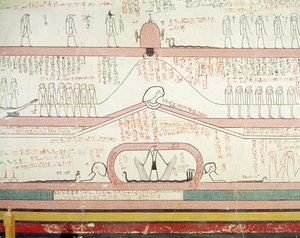 アムドゥアト書からの新世界、アンダーワールドへの旅を描いたシーン（壁画）