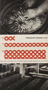 食品缶詰工場の生産。ソビエト社会主義の構築、1933年のイラスト 作： Eliezer Markowich Lissitzky