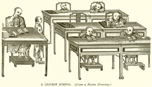 中国の学校
