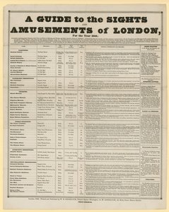 1844年のロンドンの名所と娯楽のガイド 作： English School