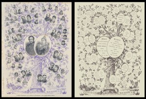 ビクトリア女王陛下の子孫を示すジュビリー家系図 作： English School