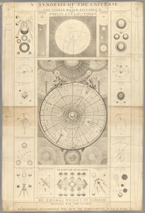 宇宙のあらすじ、またはT.ライトが象徴する目に見える世界 作： English School