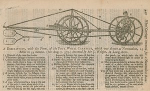 四輪馬車のフォーム付きの説明 作： English School