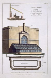 ウォーバーン修道院でベッドフォード公爵のグレイスのために処刑された温室、1806年