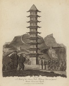中国の壁のスケッチ 作： English School