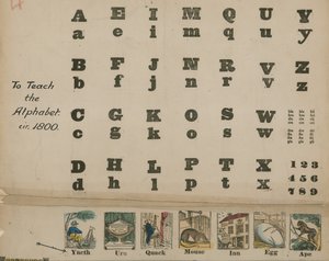 AからZのアルファベット、1800年頃 作： English School