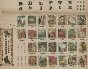 AからZのアルファベット、1800年頃 作： English School