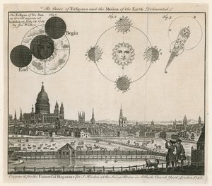 ロンドンの眺め。 1748年公開 作： English School
