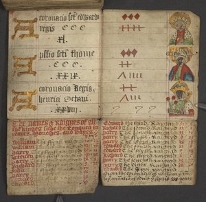 追加。 17367, f.10v from アルマナック, ドミニカル文字とゴールデンナンバーの表を含む; 移動可能なごちそうを見つけるための指示。 聖人のカレンダー、エポック、イギリスの君主のリスト、天気予報、干支の影響 (vell 作： English School