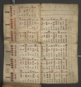 追加。 17367、アルマナックからの f.1v、ドミニカル文字とゴールデン ナンバーの表を含む。 移動可能なごちそうを見つけるための指示。 聖人のカレンダー、エポック、英国の主権者のリスト、天気予報、黄道十二宮の影響 (vellu 作： English School