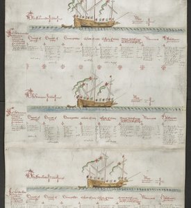 MS 22047 f.4r ガレアス ユニコーンとツバメを「アンソニー ロール」から追加 作： English School