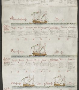 「The Anthony Roll」の MS 22047 f.6r Galleases を追加: グレイハウンド、ジェネット、ライオン、ドラゴン 作： English School